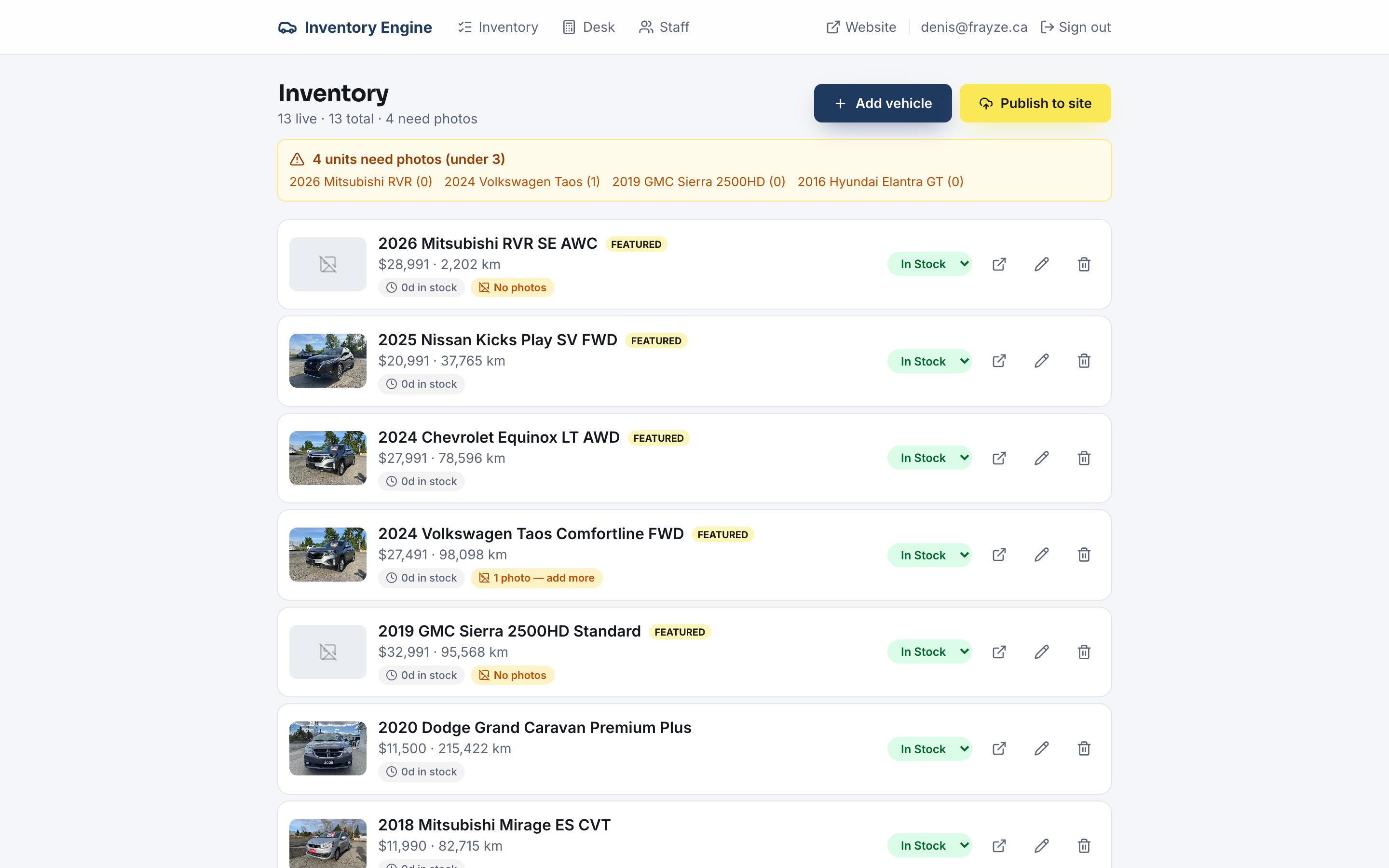 Inventory dashboard with days-in-stock and missing-photo flags
