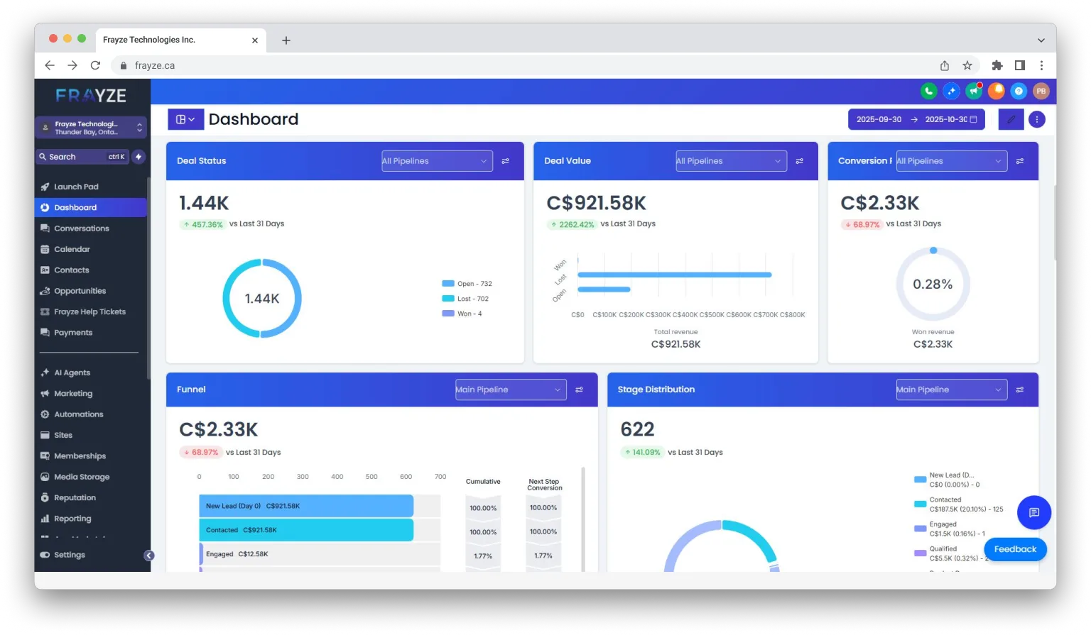 Frayze CRM Dashboard