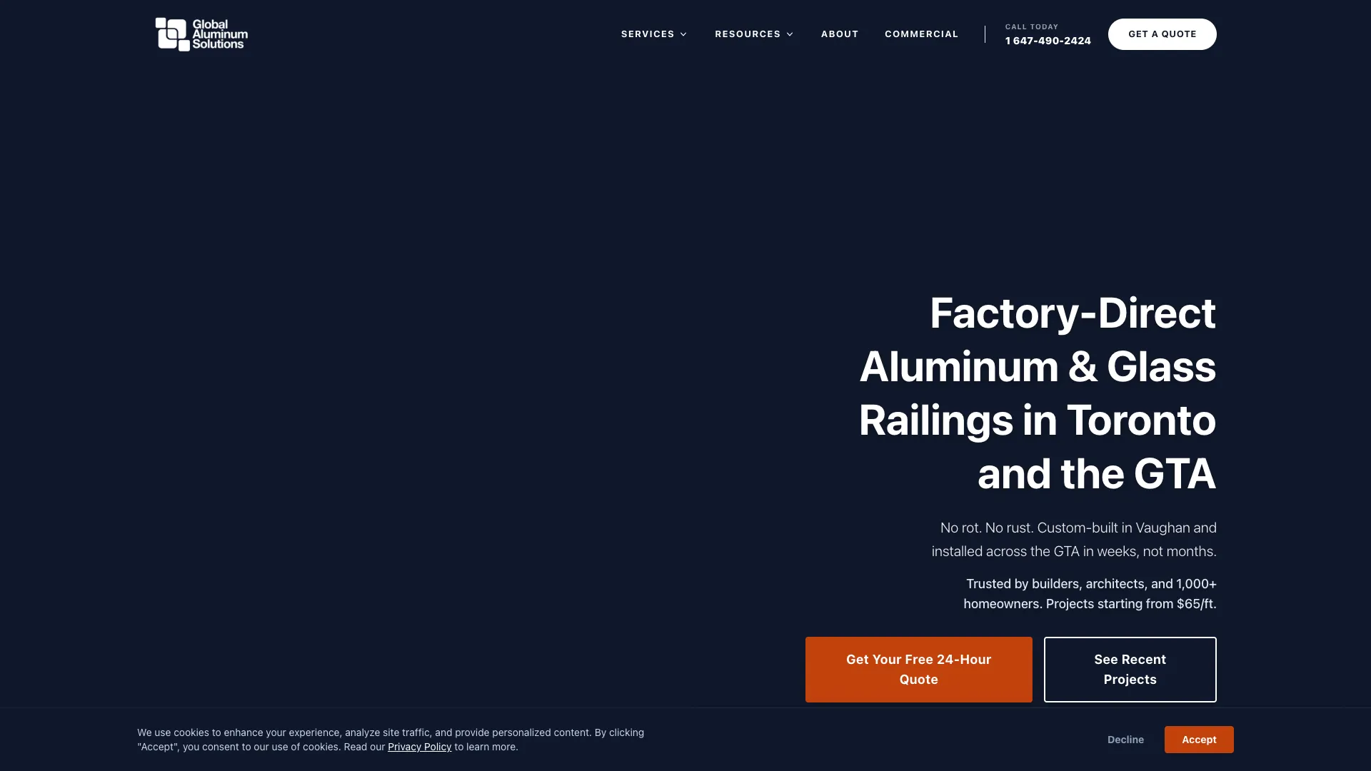 GLOBAL ALUMINUM