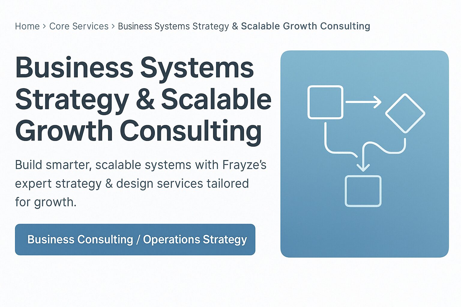 Frayze Strategy and Systems Design header showing scalable business consulting flowchart