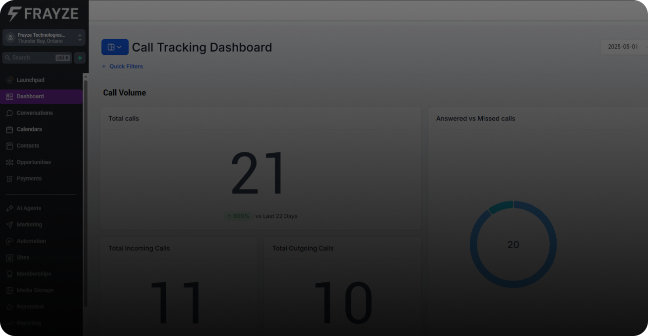 Frayze – AI, CRM & Marketing Automation for Smart Business Growth 5 CRM 1