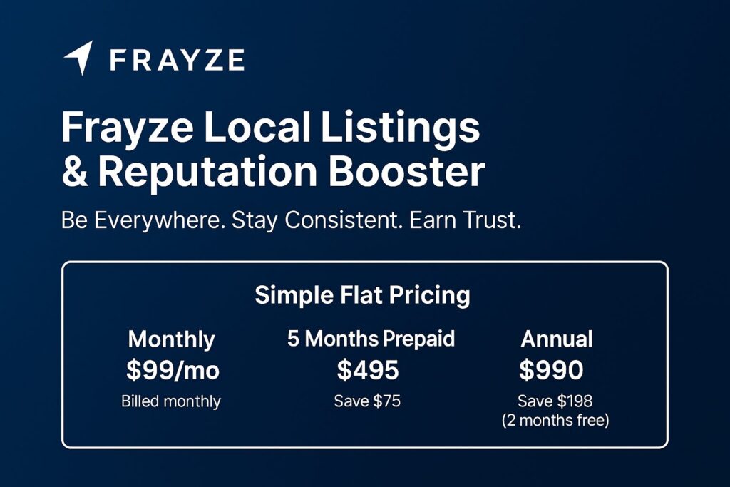 Frayze Local Listings and Reputation Booster pricing plans with monthly, 5-month, and annual options